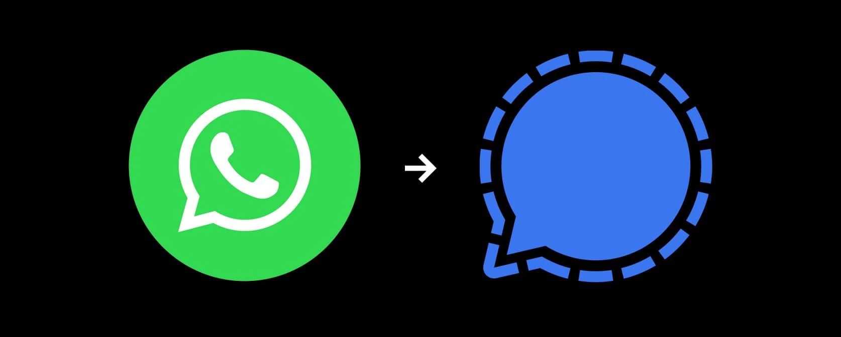 Blog Van Whatsapp naar Signal